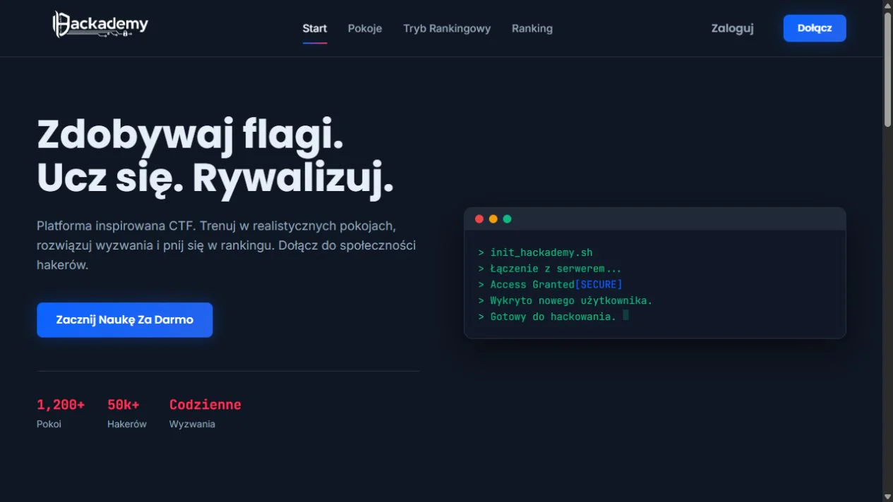 Strona główna Hackademy z powitaniem i terminalem